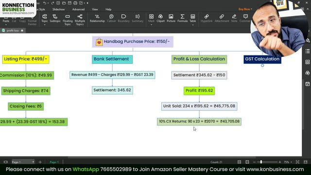 Ecommerce Business 💸 Profit & Loss Calculation ✅ Amazon, Flipkart & Meesho 💰 Payments Reconciliatio смотреть онлайн