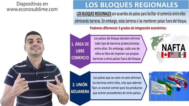 Integración económica: los bloques regionales смотреть онлайн