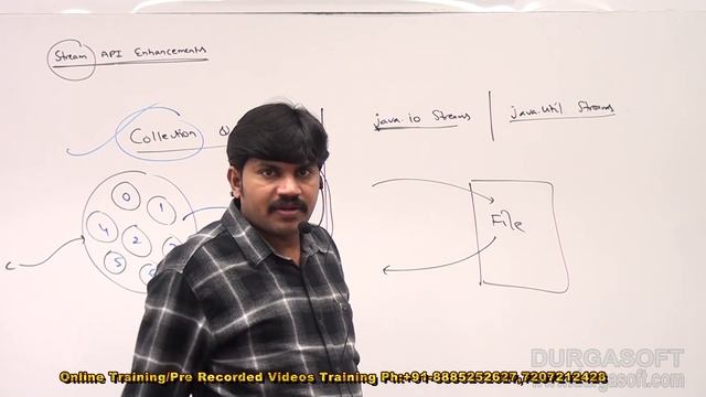 Java 9 || Session - 33 || Stream API Enhancements || Part - 1 by Durga Sir смотреть онлайн