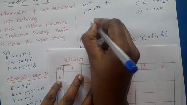 Compiler Design: Predictive Parsing-LL(1) смотреть онлайн