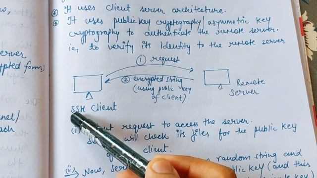 SSH protocol in English| Secure shell ssh protocol | Network Security смотреть онлайн