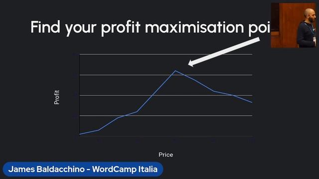 James Baldacchino: Pricing WordPress Products смотреть онлайн