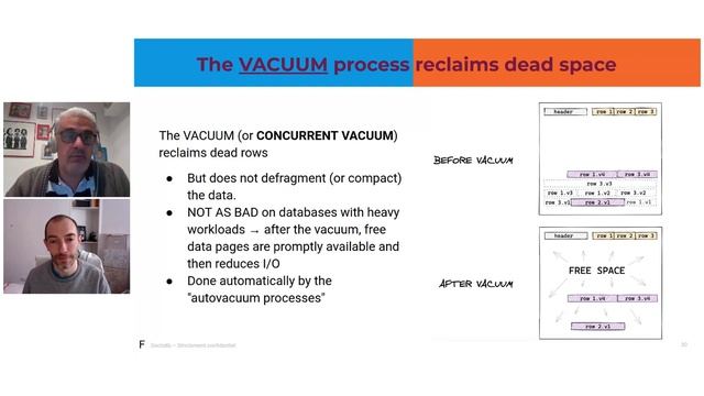 Masterclass leboncoin x Doctolib PostgreSQL Query Plan, EXPLAIN the UNEXPLAINABLE смотреть онлайн