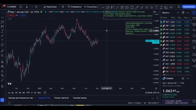 Основы ВАЛЮТНОГО РЫНКА | Торговля на BINGX смотреть онлайн