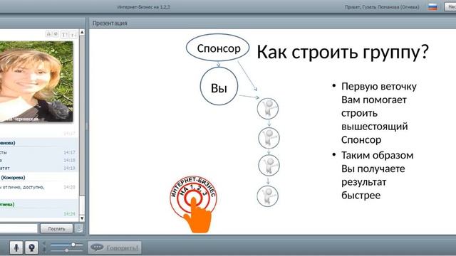 Зачем нам нужен проект "Интернет-Бизнес на 1,2,3"? Директор Ирина Чернявская. смотреть онлайн
