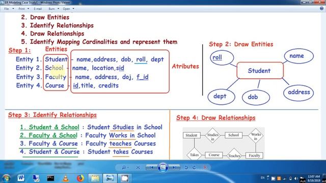 Creating an ER Diagram Step by Step: Explained with a Case Study смотреть онлайн