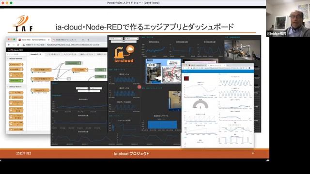 実践IoTアプリのDIY開発ハンズオンWS初日: Session 0「初日説明」 смотреть онлайн