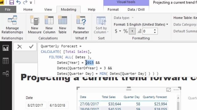 Project A Current Trend Forward Repeatedly - Forecasting Techniques, Power BI смотреть онлайн