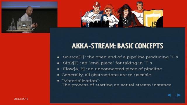 REST on Akka: Connect to the world смотреть онлайн