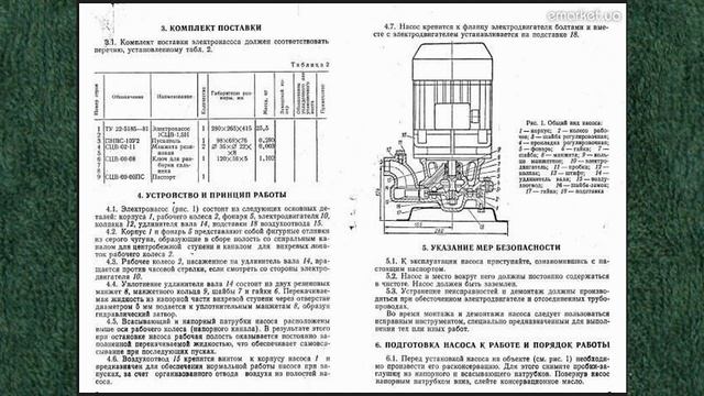 №67 1СЦВ - 1,5М самовсасывающий водяной насос (СССР) АГИДЕЛЬ 10 смотреть онлайн