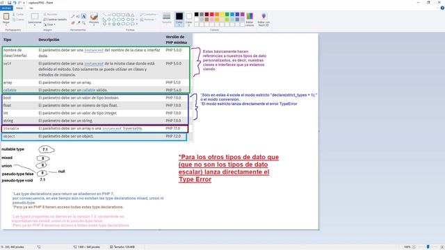 Type Declarations En PHP | Type Declarations Soportadas En PHP