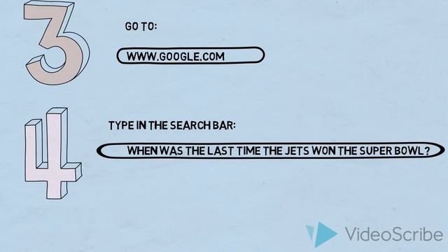 The Seven Stages of Action смотреть онлайн