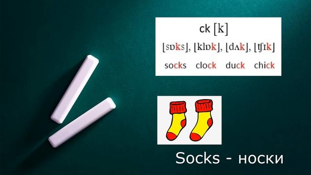 Буквосочетания в английском языке. Звуки, которые они передают. -wh -, -ng-, -ck -, - ee-. смотреть онлайн