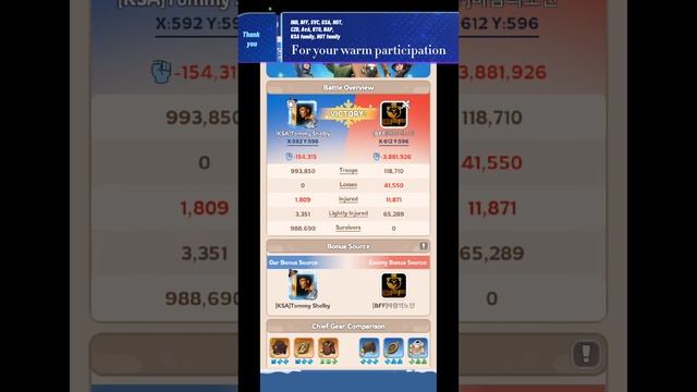 Castle Best battle highlights - Whiteout Survival | State 115 | Sunfire Castle смотреть онлайн