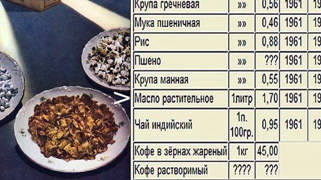 Бассейн "Москва" VS Храм Христа Спасителя смотреть онлайн