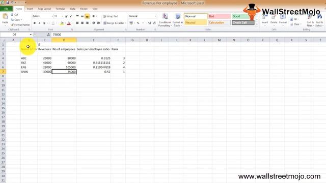 Revenue Per Employee Ratio Formula | How to Calculate Revenue Per Employee? смотреть онлайн