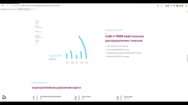 Seal - проверка подлинности товаров на блокчейне. смотреть онлайн