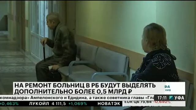 Ежегодно на ремонт больниц в РБ будут выделять дополнительно более 0,5 млрд руб. смотреть онлайн