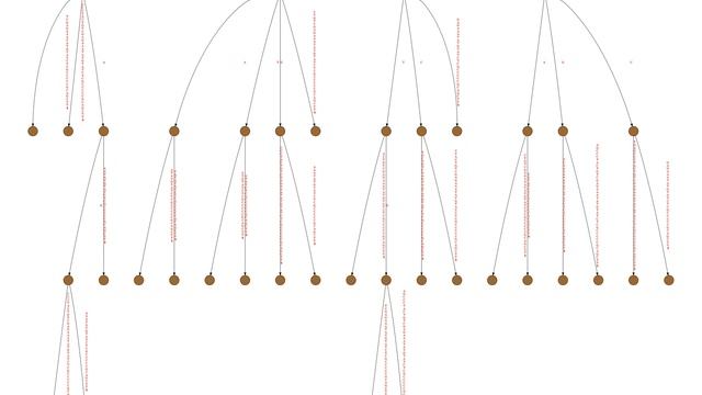 BioInformatics Algorithms: Suffix Tree Construction for a DNA string смотреть онлайн