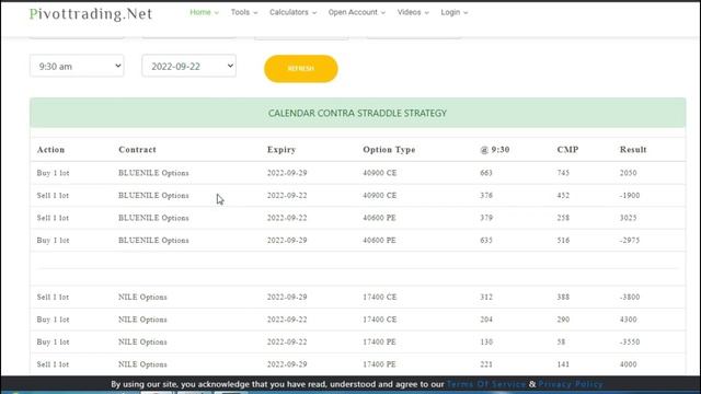 Calendar Positional Hedging - Nifty Long Calendar Straddle + Banknifty Short Calendar Straddle смотреть онлайн