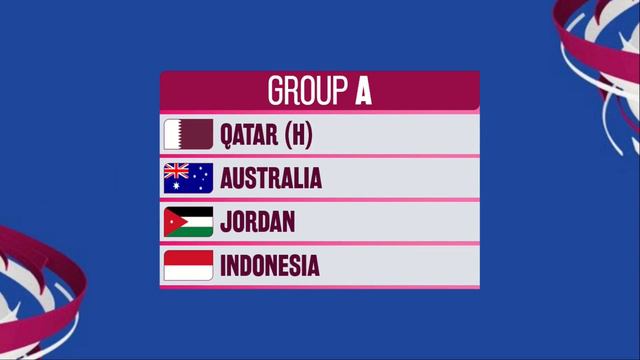 Draw Results AFC U23 Asian Cup Qatar 2024 Group Stage смотреть онлайн
