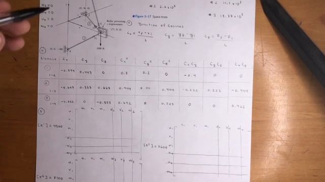 Finite Element Analysis - Truss is Composed of Four Nodes, whose Coordinates (in Inches) смотреть онлайн