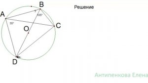Решение задач по теме "Вписанные и центральные углы"