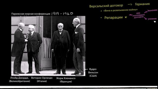 Парижская мирная конференция и Версальский договор