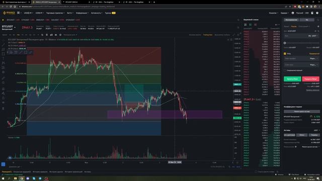 Обзор Kingfisher. КАРТА ЛИКВИДАЦИЙ БЕСПЛАТНО