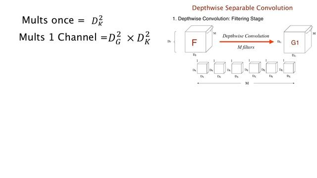 Depthwise Separable Convolution - A FASTER CONVOLUTION! смотреть онлайн