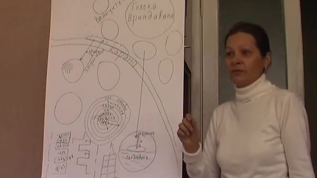 Семинар Нагнаджити д.д. 2/4