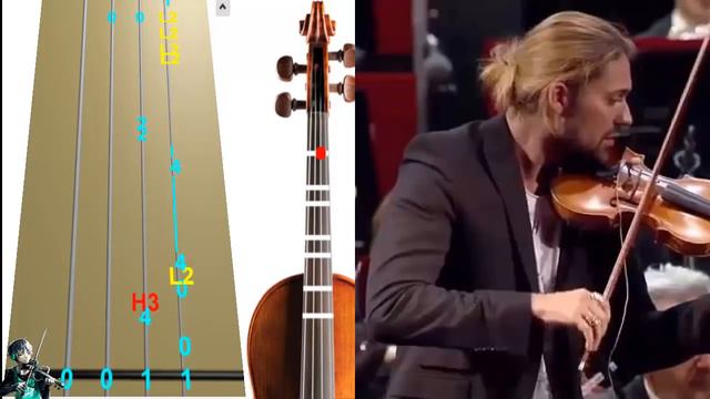 David Garrett - Czardas en Violín|How to Play,Tutorial,Tab,sheet music,Como Tocar|Manukesman смотреть онлайн