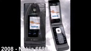Эволюция телефонов нокиа (1984 -2020)