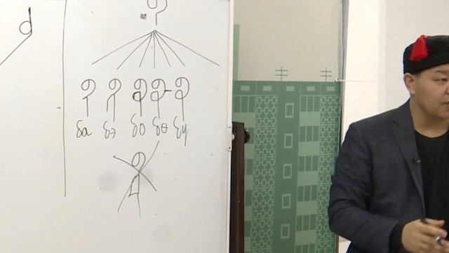 ТОДО БИЧГ УРОКИ 10 ПЕРЕДАЧА  24 09 2022