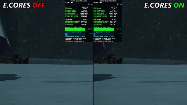 Intel i9 13900K All E Cores OFF CineBench R23 Benchmark | RTX 4090 смотреть онлайн