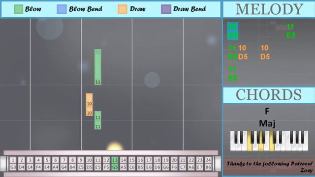 How to play Holocene by Bon Iver on Tremolo Harmonica 24 Holes (Tutorial) смотреть онлайн
