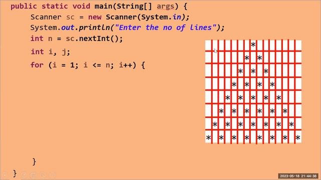 JAVA program to print a pattern of a Equilateral triangle or Pyramid using star| Pradeep Nailwal смотреть онлайн