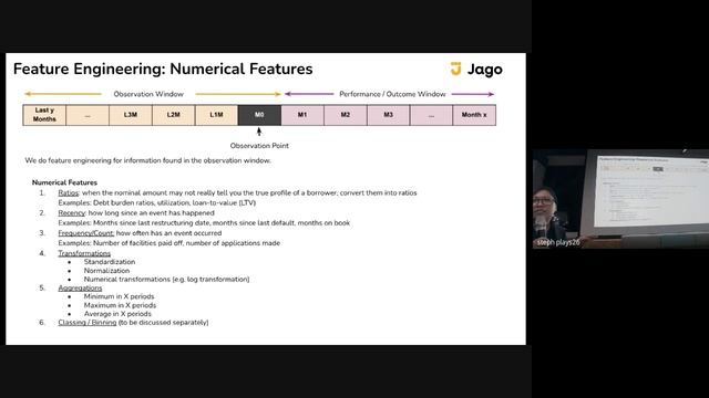 Credit Risk Modelling смотреть онлайн