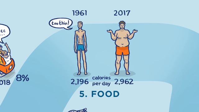 Ten Global Trends Every Smart Person Should Know смотреть онлайн