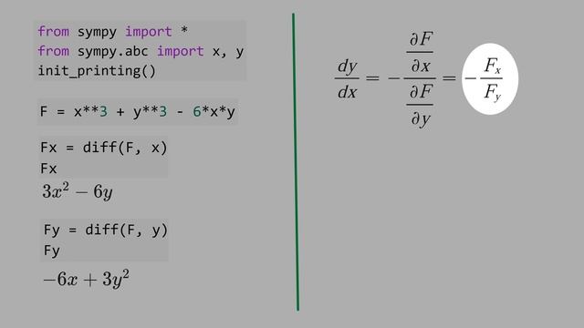 9.13) Calculate Partial Derivatives in Python смотреть онлайн
