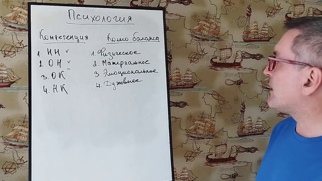 Как женщине стать психологом и заработать деньги? смотреть онлайн