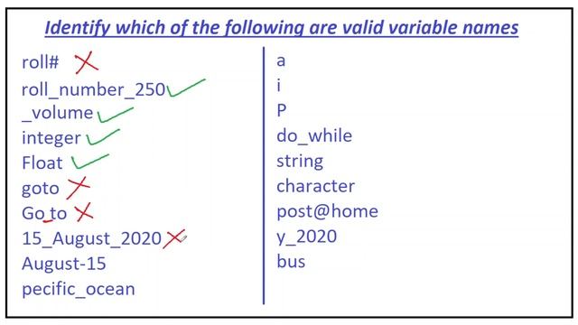 Identify valid variable names as per C programming rules смотреть онлайн