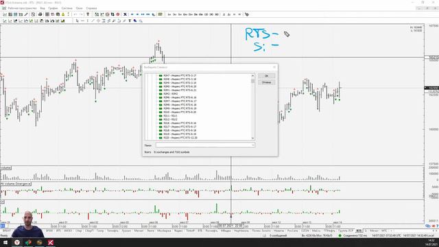 Смена контракта. Как посмотреть исторические данные. XTick Extreme смотреть онлайн