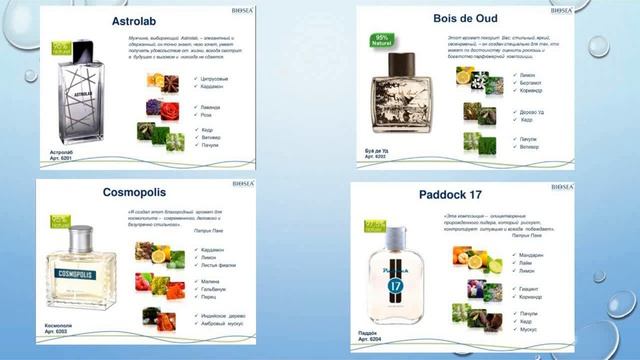 Парфюмерные секреты BIOSEA