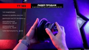 Акустика ТТ УРАЛ ? Прорыв по всем фронтам Автозвука!
