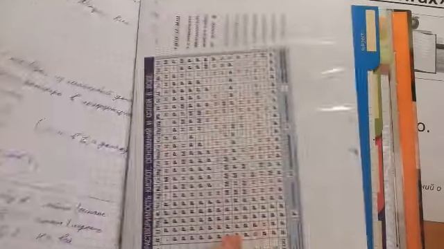 Обзор тетрадей на кольцах (плюсы и минусы). Варианты и опыт использования. смотреть онлайн