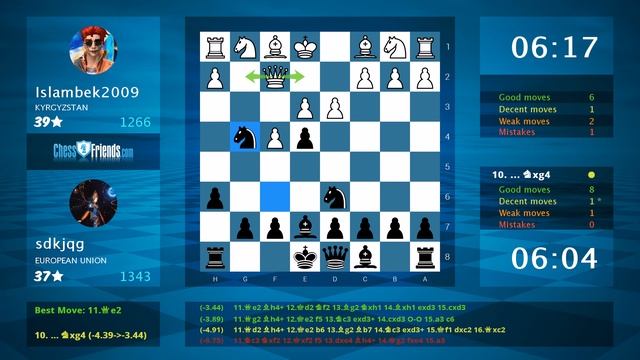 Chess Game Analysis: Islambek2009 - sdkjqg, 0-1 (By ChessFriends.com) смотреть онлайн