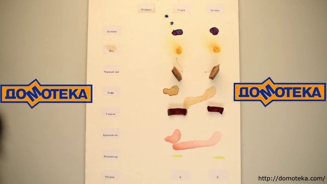 Crash-test стола с камнем. Стол Реал от фабрики Домотека смотреть онлайн