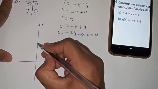 Construa no sistema cartesiano ortogonal o gráfico das funções afins dadas por: a) f(x)=2x+1 ... смотреть онлайн
