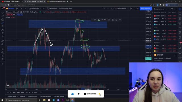 РИСК МЕНЕДЖМЕНТ В ТРЕЙДИНГЕ | МАНИ МЕНЕДЖМЕНТ | ТРЕЙДИНГ ДЛЯ НАЧИНАЮИХ | ТОРГОВЛЯ НА БИНАНС смотреть онлайн